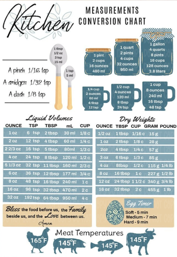 Kenzie's Boutique Handmade Kitchen Measurement Conversion Chart Glass Cutting Board with Liquid Volumes, Dry Weights, Meat Temperatures, Egg Timer – Baking Cooking Cheat Sheet Housewarming Gift Women