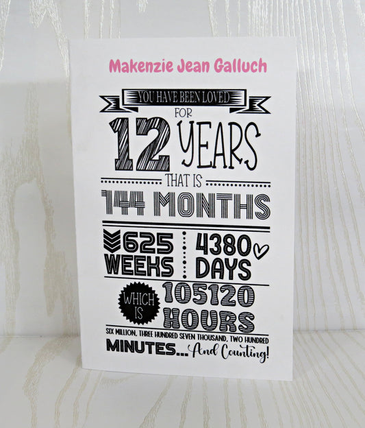 Handmade Kenzie's Boutique Happy Birthday Personalized Card - Years Months Weeks Days Hours Minutes and Counting Celebration Gift - Custom Folded Card for Her Him